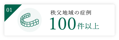 秩父地域の症例100件以上